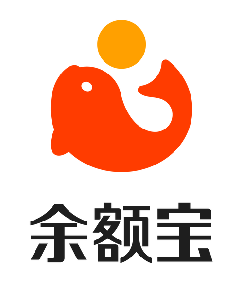 类似余额宝app哪家好(对比这3个热门平台口碑！)