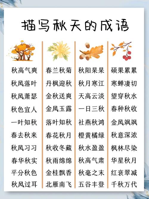 下列哪个成语形容秋天蚂蚁庄园(选对这些答案过关快)