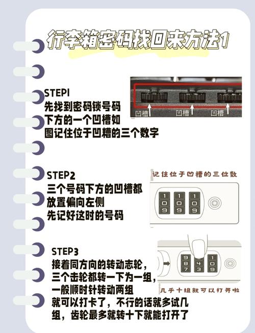 箱娘解压密码怎么用？5个简单步骤快速解压成功！