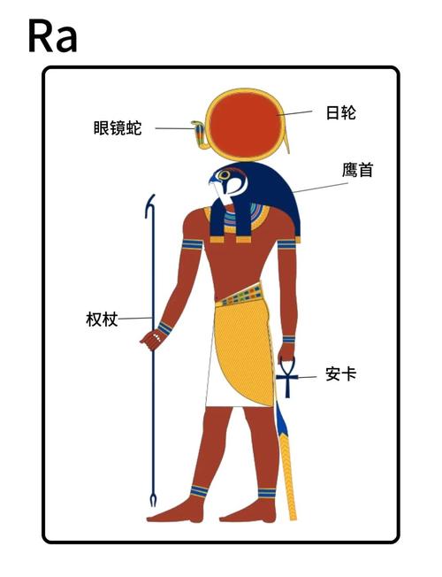 阿斯迦的图腾怎么用？3个简单方法增强日常能量！