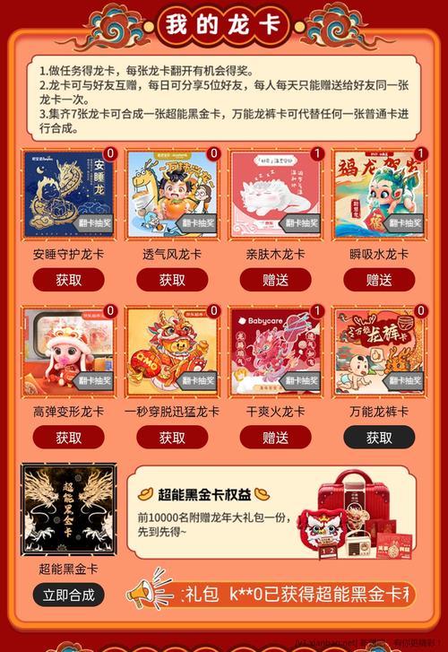 cf管家活动有什么奖励？这些免费福利别错过