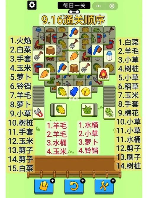 羊了个羊抓包好用吗？用户实测优缺点分析！