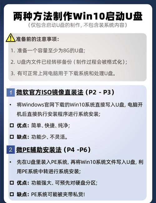 u盘开机锁自己怎么做？这个方法简单有效！