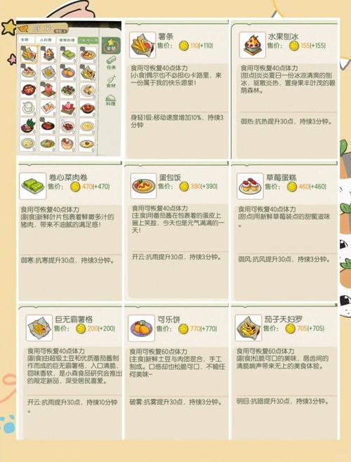 小森生活攻略日常做什么？高效完成每日任务步骤！