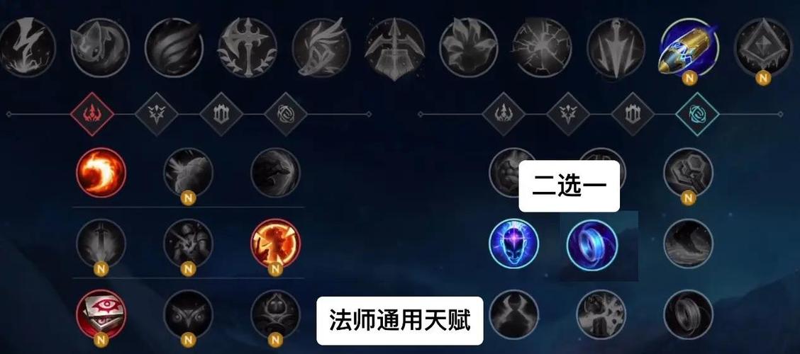 英雄联盟天赋怎么选？3个步骤教你点出最强配置快赢游戏