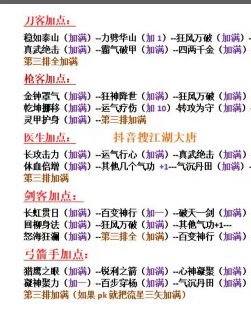江湖1.36攻略技巧(新手入门必学五个步骤)