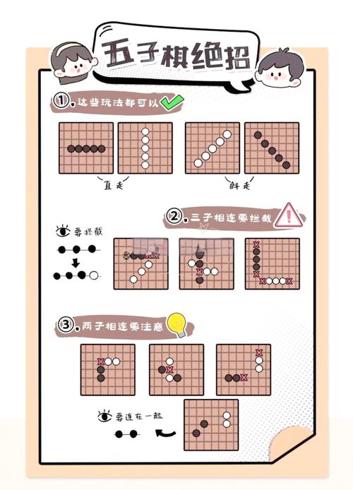 五子棋游戏策略怎么练？(高手教你五招赢棋秘诀)
