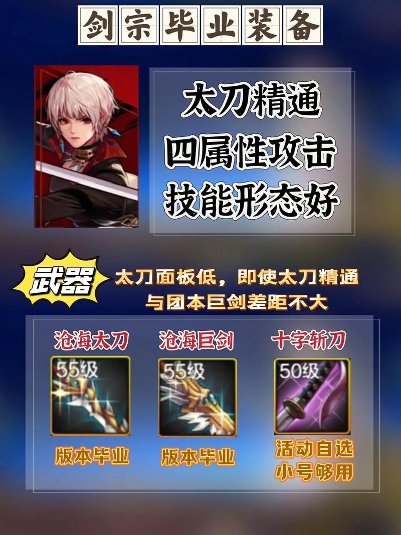 女鬼剑剑宗怎样伤害高？超强输出手法三分钟学会