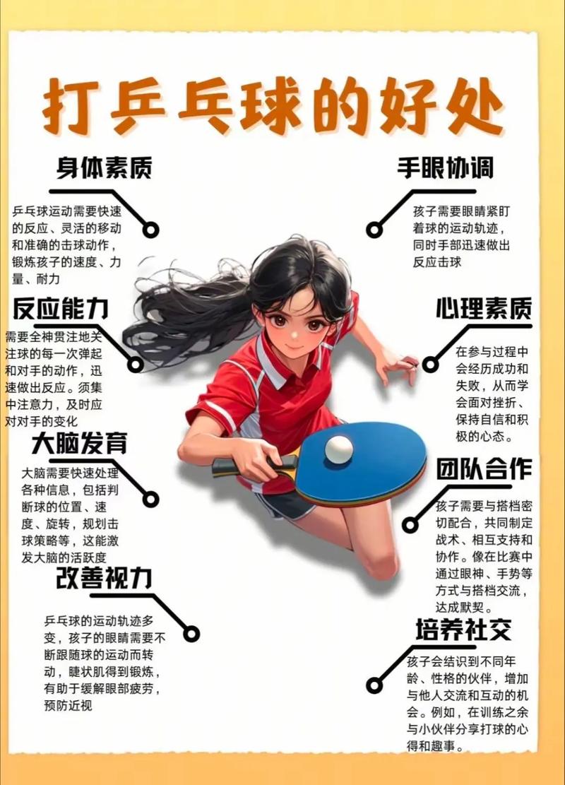 玩乒乓球游戏有啥好处呢？(锻炼身体的7大健康优势揭秘)