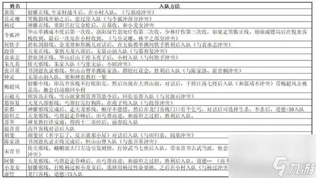苍龙逐日地图坐标看不懂？新手必看坐标详解指南！