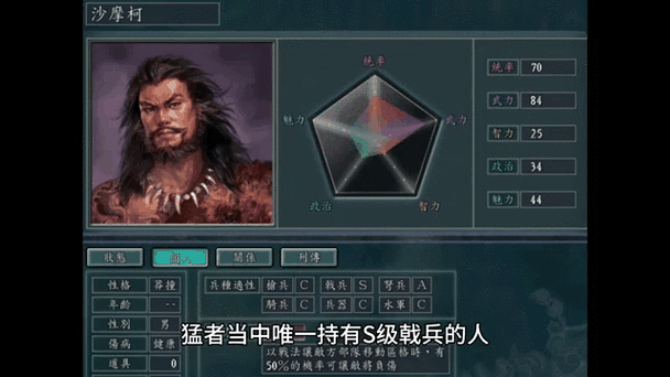 三国英雄志谁最强?十大名将实力排行榜曝光