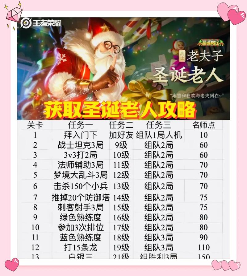 免费圣诞老人游戏推荐 零氪党必玩这几款