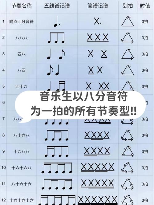 八分音符游戏好玩吗？真实体验评测分享心得！