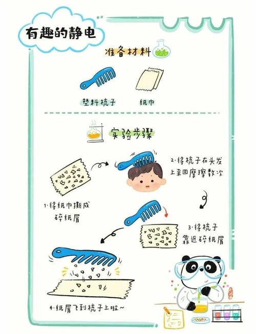 酷玩实验室的省钱技巧靠谱吗？亲测这3招超实用