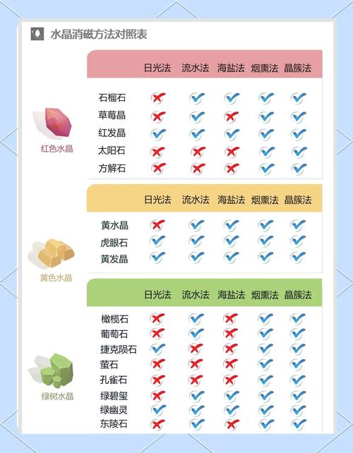 精炼石中盐怎么升级快？简单三步高效教程！