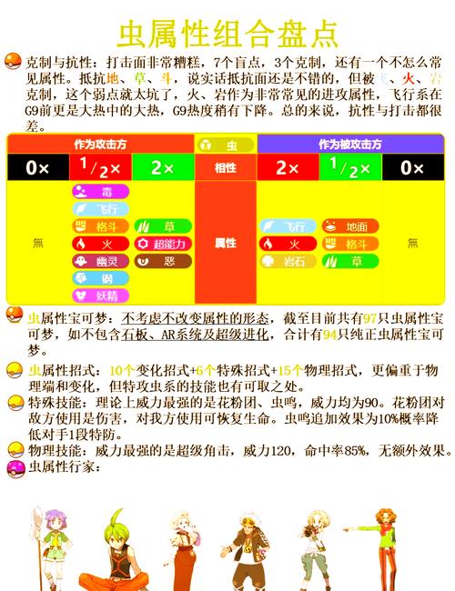 口袋妖怪金版怎么玩更好？(入门攻略一步步教你上手！)