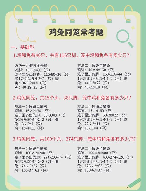 小鸡大作战常见问题解决？行家教你避开所有坑！