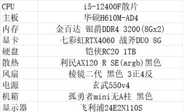玩剑网三配置哪个牌子好？爆款主机装机指南