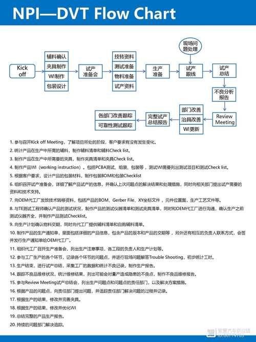 IKRTV怎么用？新手必看3步操作指南马上搞定