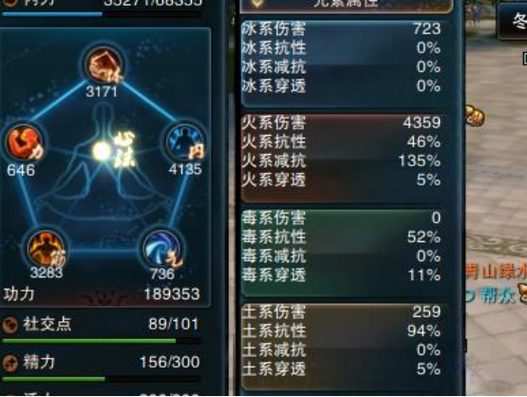 笑傲江湖职业强度排行？这五个职业最强不坑！