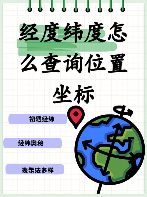 为什么做经纬度查询？（实际用途全解析）