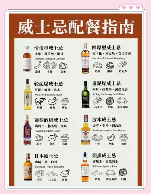 科林烈酒如何搭配食物？美食组合秘诀大公开！
