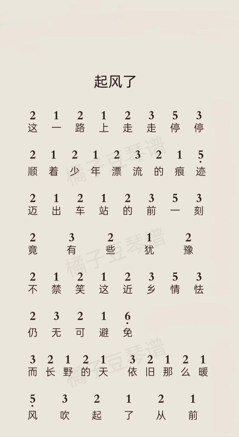 起风了简谱在哪里下载免费？这几个网站资源多效果好！