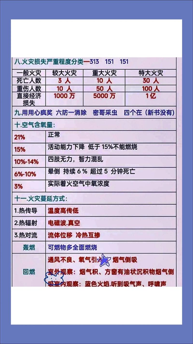 爱上消消消通关秘诀？老玩家分享实用心得！