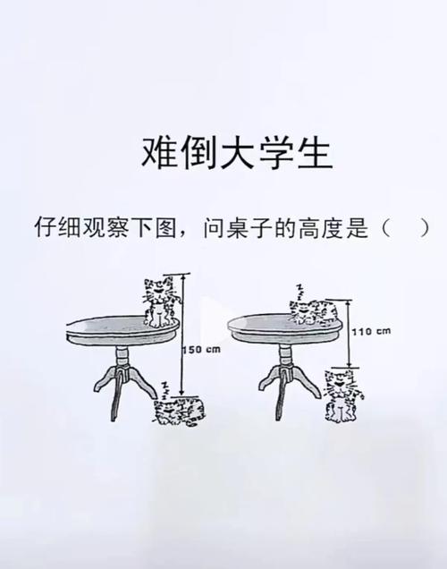 iq大挑战题目有哪些？5类经典题型带你测智商！