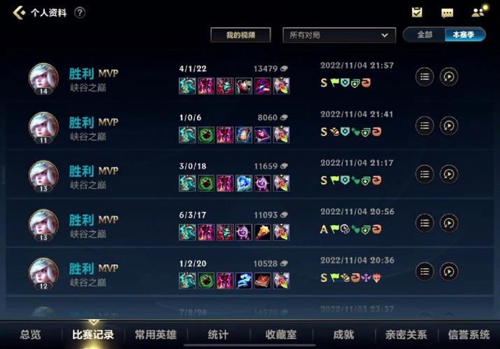 lol战绩如何分析？(大神经验分享快速上手！)