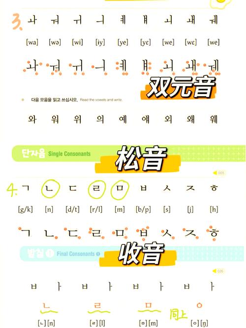 韩语发音器怎么学最快？掌握这3招轻松搞定发音！