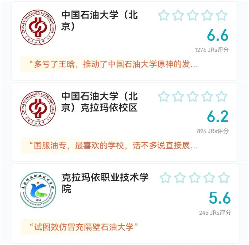 高校模拟器游戏评价怎么样？(真实玩家分享体验！)
