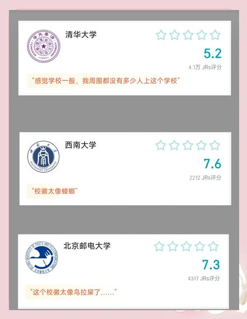 高校模拟器游戏评价怎么样？(真实玩家分享体验！)