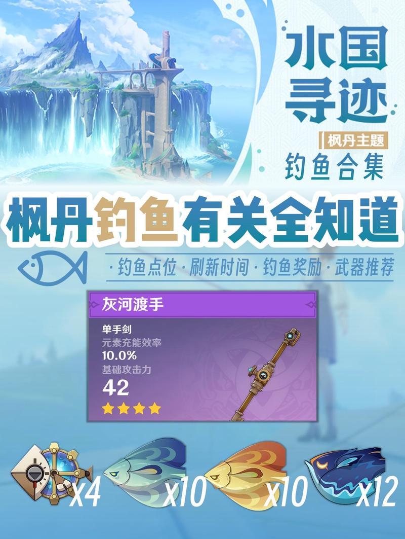 原神鱼饵合成怎么操作(五步教程轻松学会钓鱼)