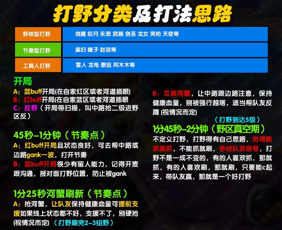 lol拍拍怎么玩更好？专家教你轻松上手攻略