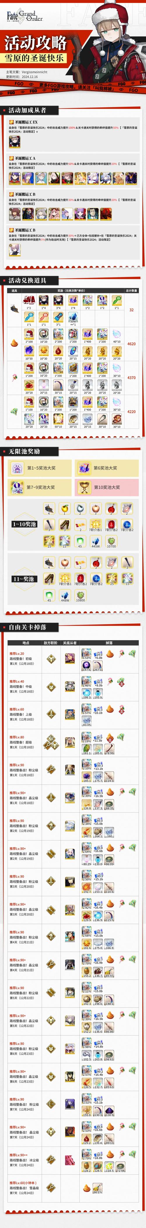 fgo攻略活动怎么肝？这份指南拿奖励更轻松！