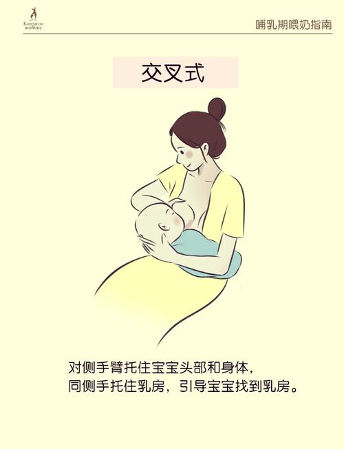王小蒙喂奶姿势怎么选？四种哺乳技巧新手妈妈速学