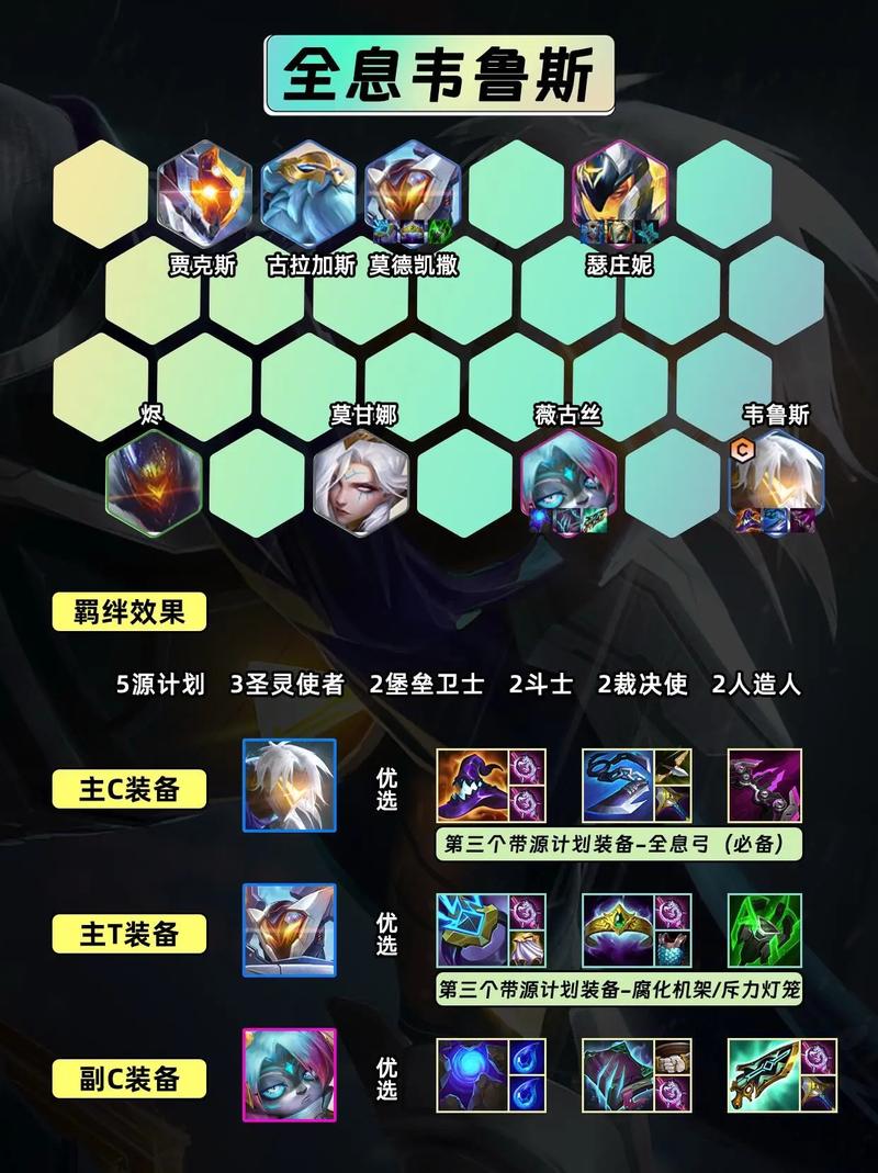穿甲流维鲁斯出装推荐：四件核心装秒后排