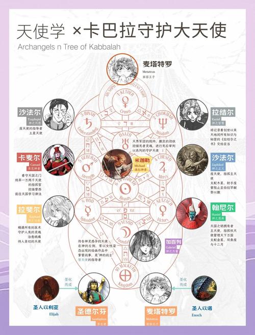 恶魔守护者有什么好处？5个理由必看亮点解析!