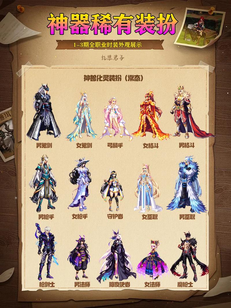 dnf天神套值得做吗？省钱省时性价比分析！