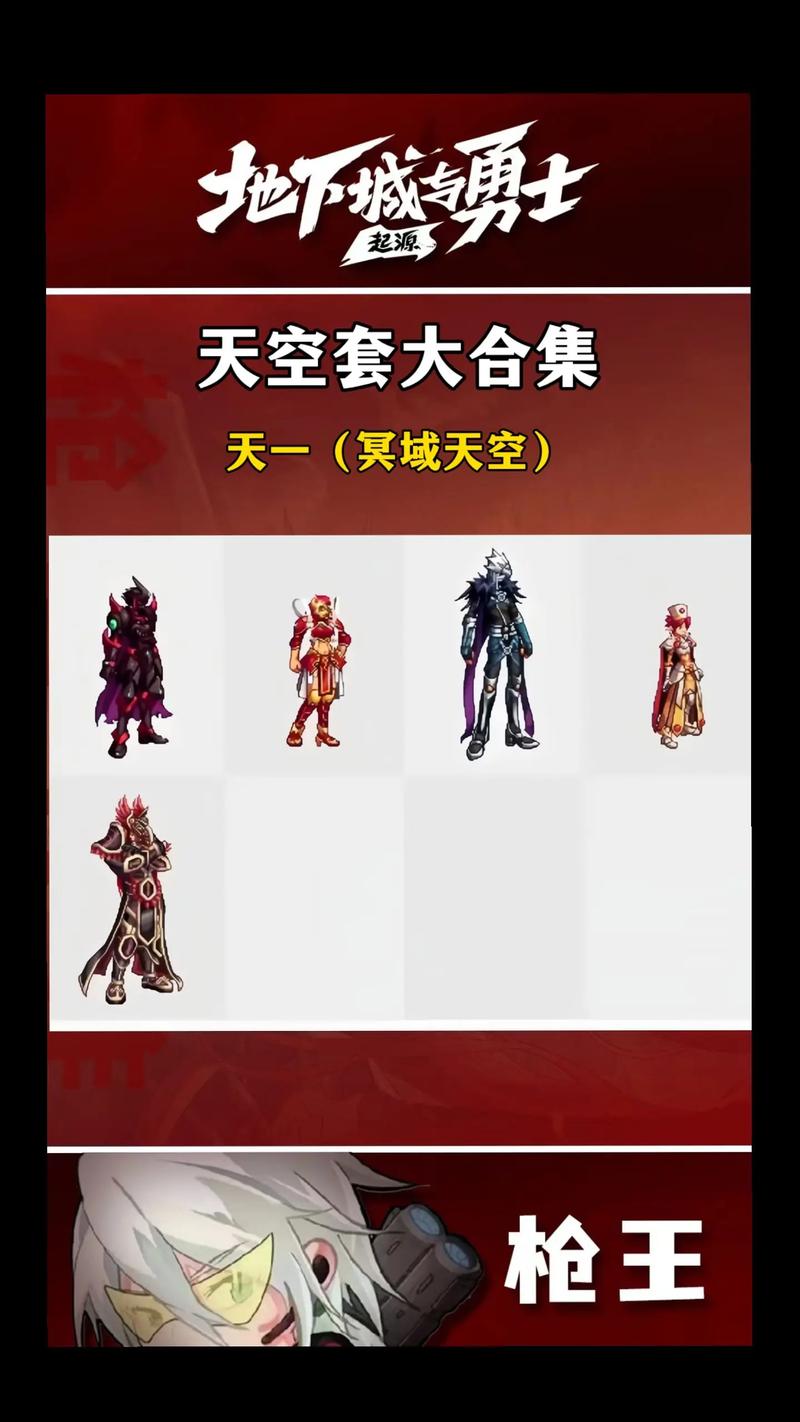 dnf天神套值得做吗？省钱省时性价比分析！
