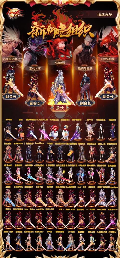 dnf公会副会长有啥用?权限分配关键点一次说清