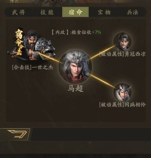 三国霸业2武将怎么搭配?推荐这套万能组合套路!