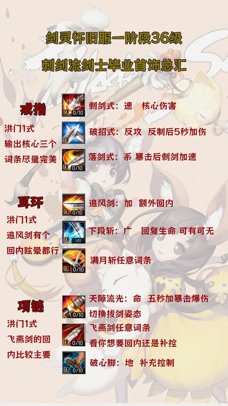 卡通战争剑灵连招怎么放？学会这四招轻松打遍全图！