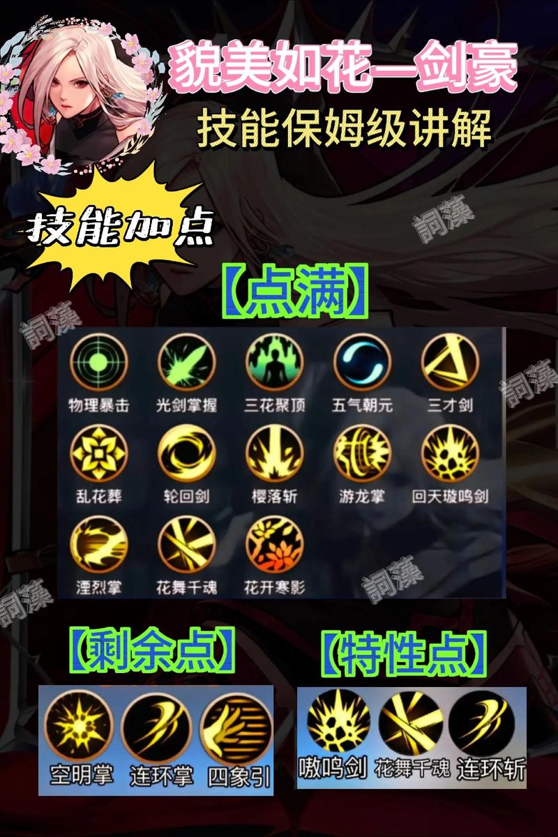 dnf剑豪伤害为啥打不高？看看这几点常见问题解决！