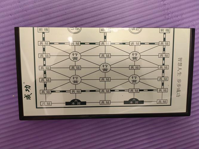 军旗布阵有什么讲究？4种经典布局推荐