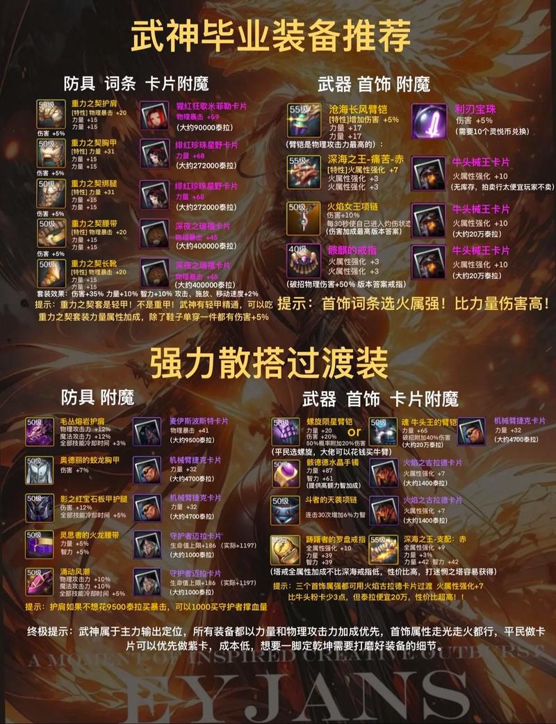 dnf天骄毕业装备去哪里刷？轻松拿顶级套装的技巧