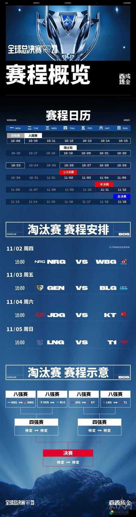 s11抽签在哪看？这几个平台都能看直播