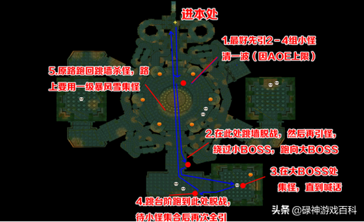 沉没的神庙怎么玩？新手必学5步入门技巧！