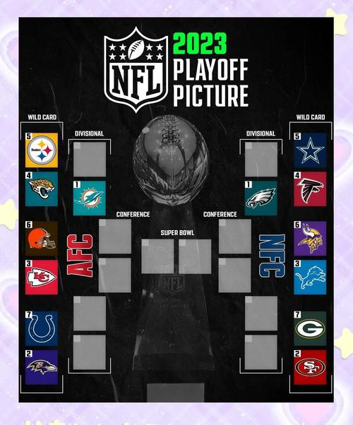 nfl游戏有哪些新乐趣？真实模拟体验完整评测！